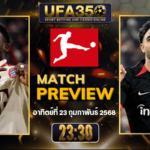 วิเคราะห์บอลวันนี้ UFA350