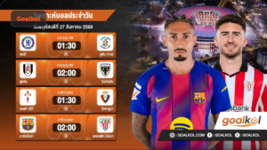 Goalkol วิเคราะห์ด้วย AI